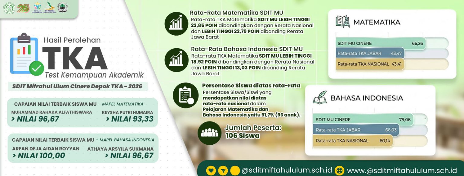 TKA WEBSITE