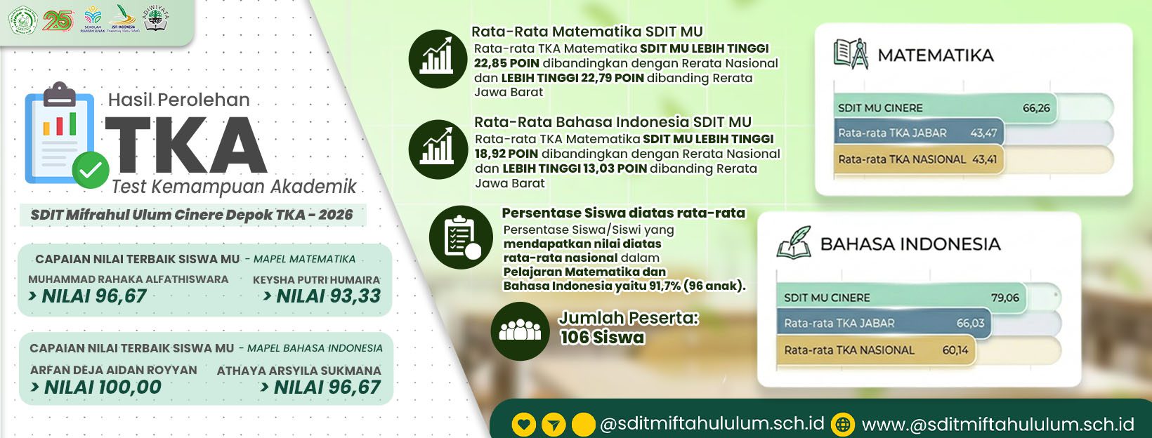 TKA WEBSITE